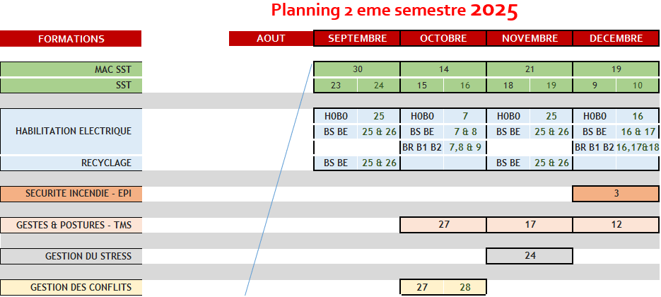 centre de formation colomiers