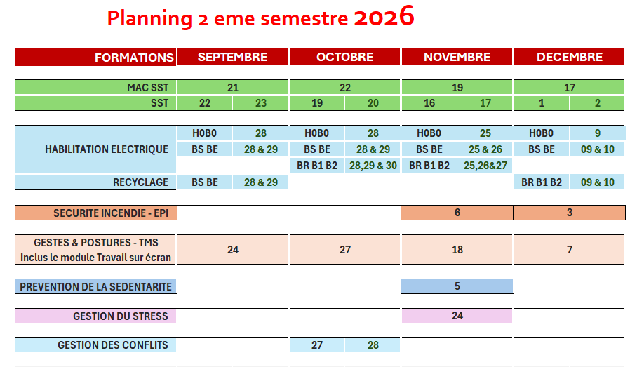 centre de formation colomiers